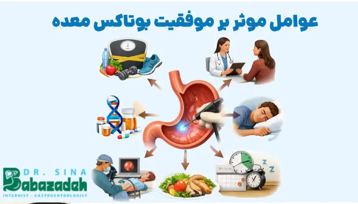 عوامل موثر بر موفقیت بوتاکس معده