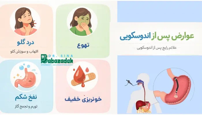 عوارض احتمالی پس از اندوسکوپی
