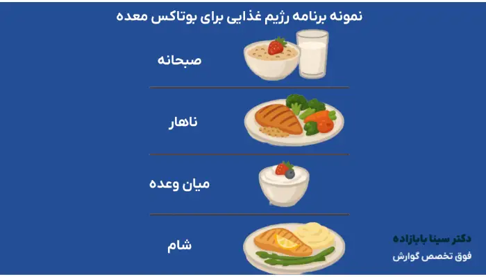 نمونه برنامه رژیم غذایی برای بوتاکس معده