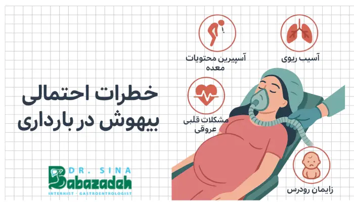 خطرات احتمالی بیهوشی در بارداری