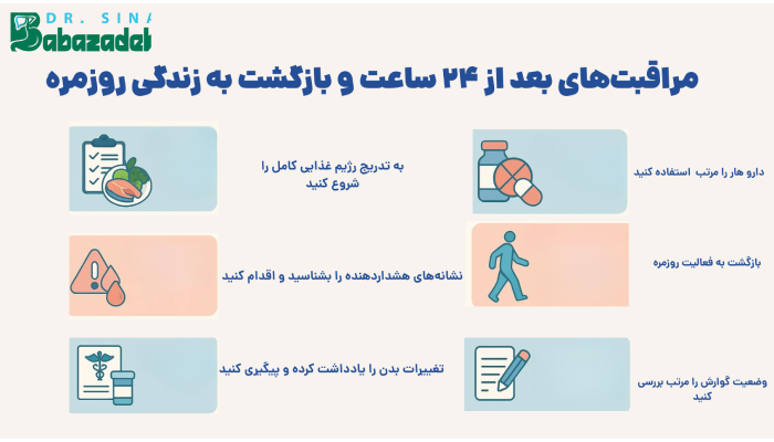 مراقبتهای بعد از ۲۴ ساعت و بازگشت به زندگی روزمره